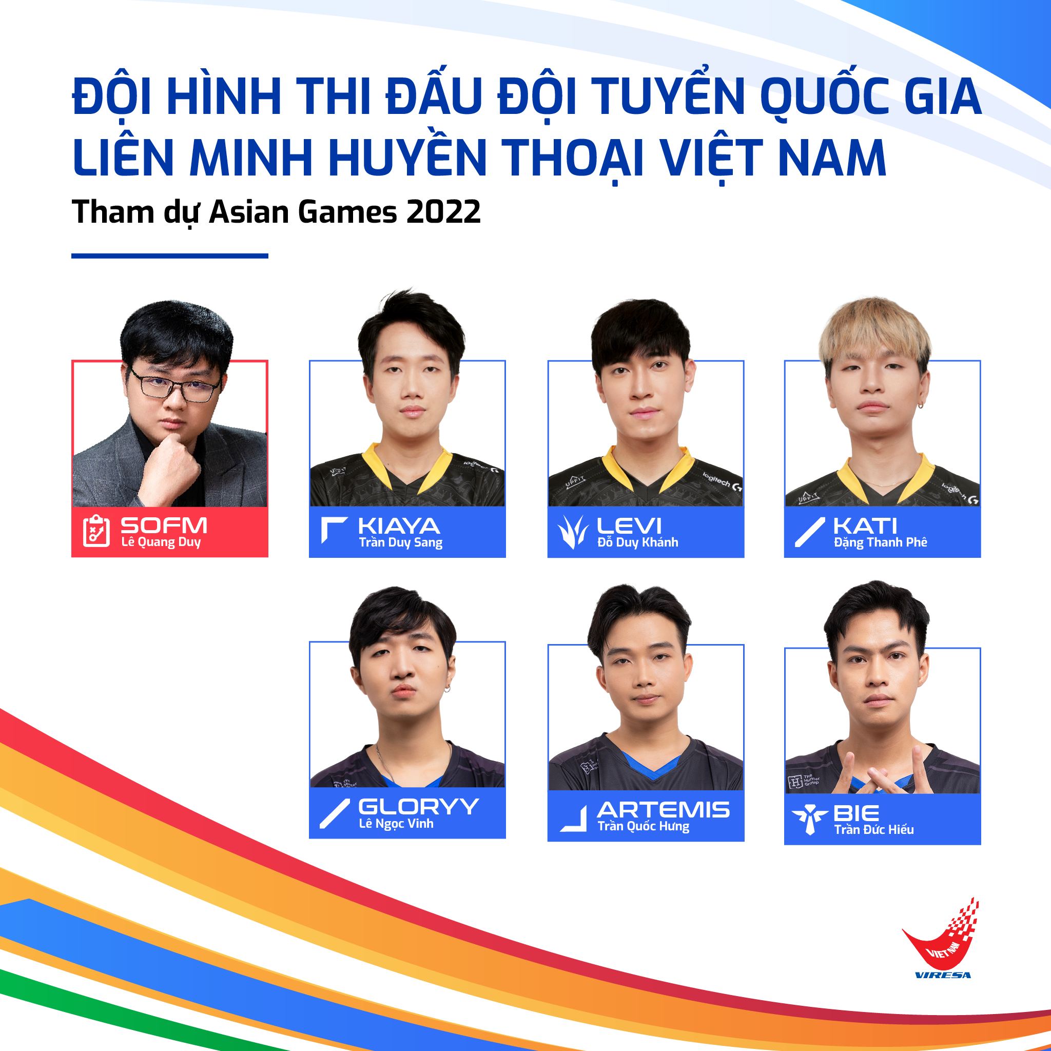 Tại sao đội tuyển LMHT Việt Nam bất ngờ thay đổi nhân sự tham dự Asian Games 2022?